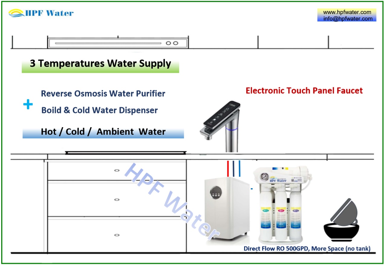 Under counter cold hot ambient water dispenser  touch panel faucet UV lamp inside made in Taiwan